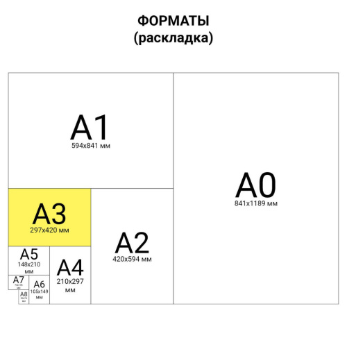 Бумага цветная для принтера IQ Сolor А3, 160 г/м2, 250 листов, розовая, PI25 фото 2